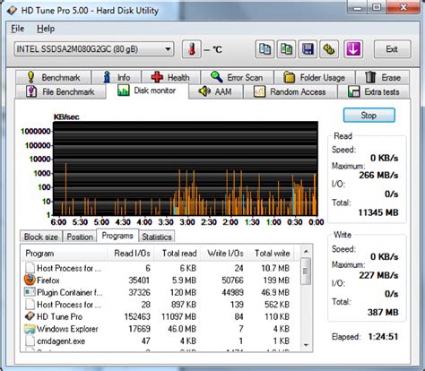 Tune for disk usage .